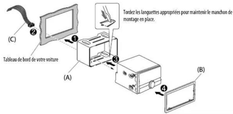 KENWOOD DPX206U - Installation de l'appareil (montage encastré) - 1