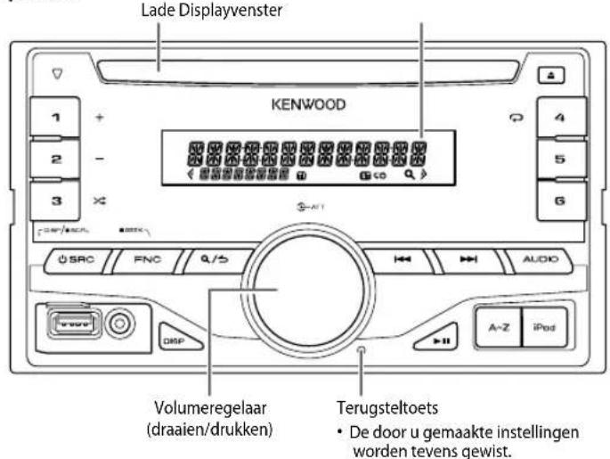 KENWOOD DPX206U - BASISPUMENTEN - 1