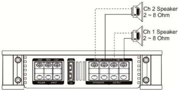 Ground Zero GZRA 2200 X - Lautsprecher Anschluss fur Trimode Betrieb - Bemerkungen - 4