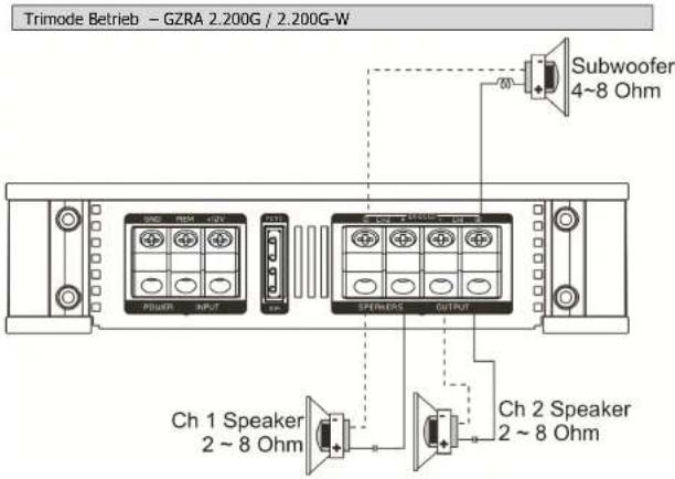 Ground Zero GZRA 2200 X - Lautsprecher Anschluss fur Trimode Betrieb - Bemerkungen - 6