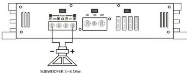 Ground Zero GZHA 4150 X - Kauttimien liittannat-GZHA 2350X1 - 3