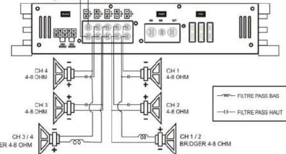 Ground Zero GZHA 4150 X - Branchement des haut-parleurs - GZHA 2350X11 - 9