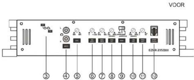 Ground Zero GZHA 4150 X - Waarschuwing: - 1