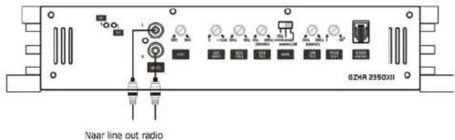 Ground Zero GZHA 4150 X - Luidspreker aansluitingen - GZHA 2350XII - 1