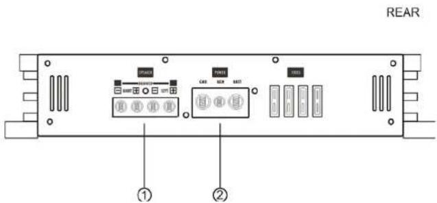 Ground Zero GZHA 4150 X - Warning - 3