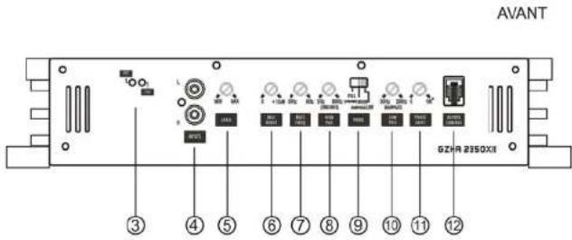Ground Zero GZHA 4150 X - Mise en garde - 1