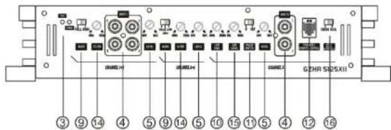 Ground Zero GZHA 4150 X - Varoitus - 5