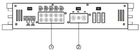 Ground Zero GZHA 4150 X - Warning - 6