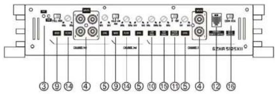 Ground Zero GZHA 4150 X - Warning - 5