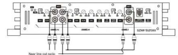 Ground Zero GZHA 4150 X - Luidspreker aansluitingen - GZHA 2350XII - 14