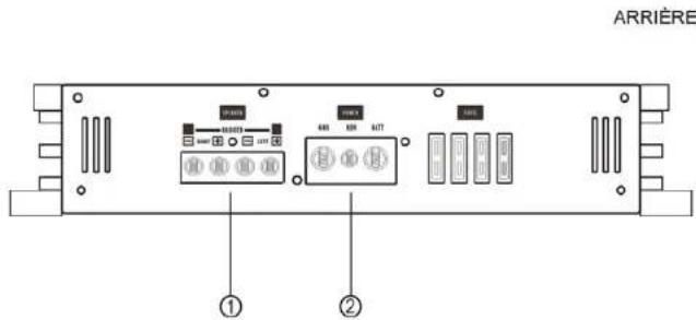 Ground Zero GZHA 4150 X - Mise en garde - 3