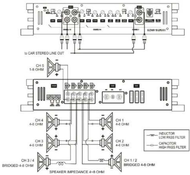 Ground Zero GZHA 4150 X - Kauttimien liittannat-GZHA 2350X1 - 10