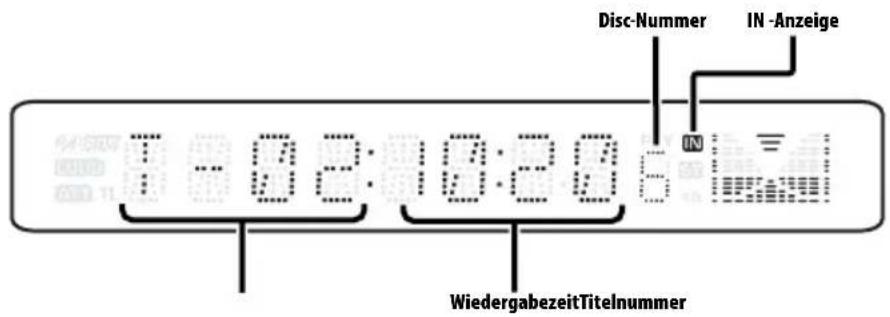 KENWOOD KDCW311G - Ändern der Sprache für die PTY-Funktion - 2