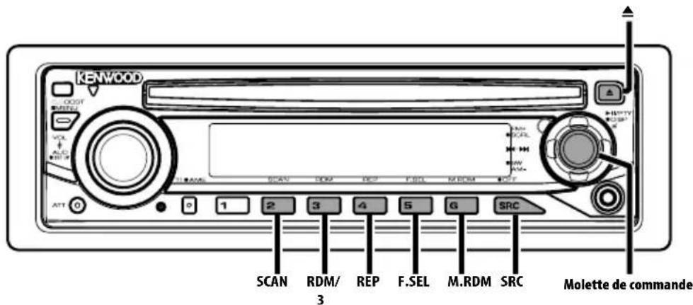 KENWOOD KDCW311G - Sortir du mode de changement de langue Appuyez sur la touche [TI]. - 1