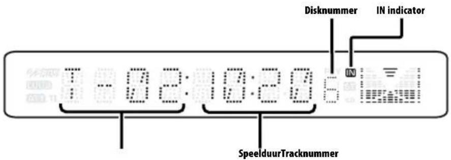 KENWOOD KDCW311G - Veranderen van de taal voor de PTY-functie - 2