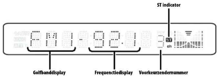 KENWOOD KDCW311G - Wanner het telefoongesprek wordenbeeindigd Leg de telefoo np de haak. - 3