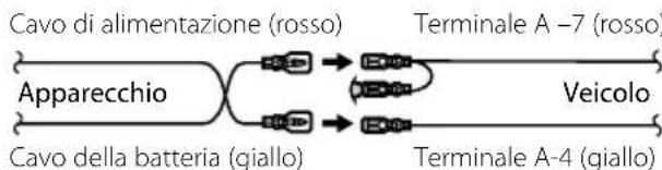 KENWOOD KDCW311G - Collegamento del connettore ISO - 2