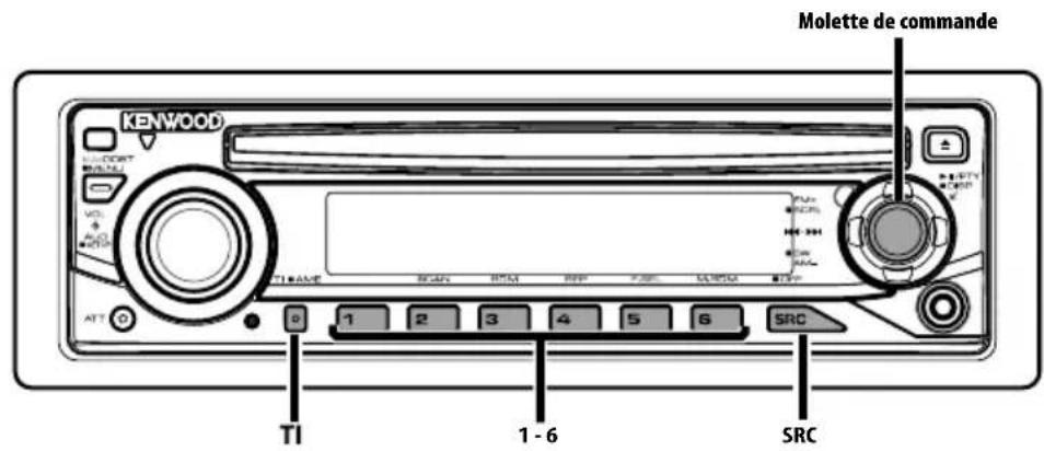 KENWOOD KDCW311G - Syntonisation préréglée - 1