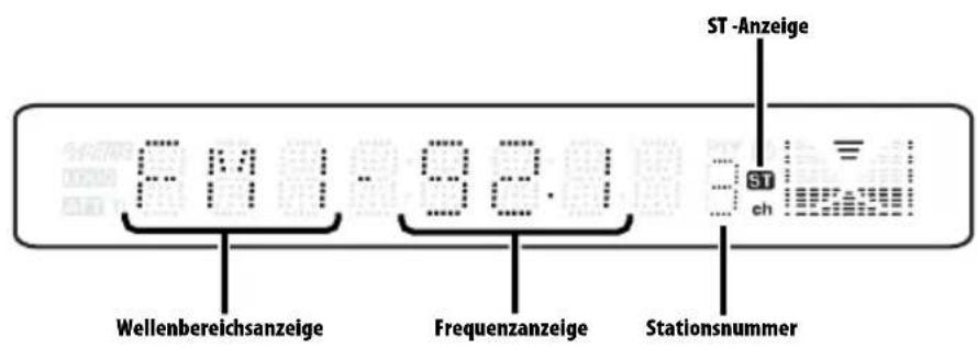 KENWOOD KDCW311G - Wenn das Geschäft beendet ist - 3