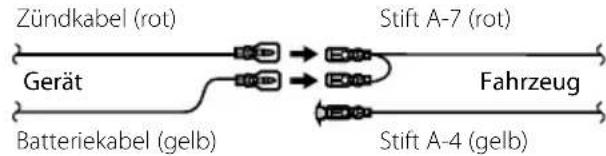 KENWOOD KDCW311G - Anschluss des ISO-Anschlusses - 3