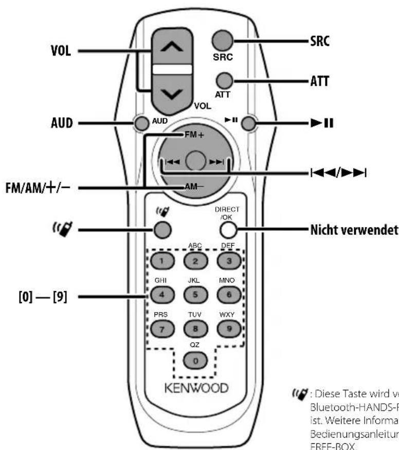 KENWOOD KDCW311G - Anzeige Einstellung - 1