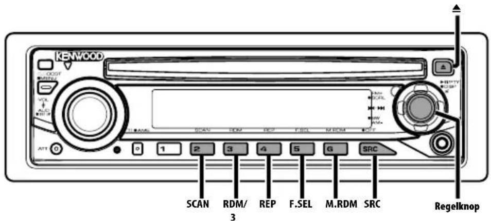 KENWOOD KDCW311G - Veranderen van de taal voor de PTY-functie - 1