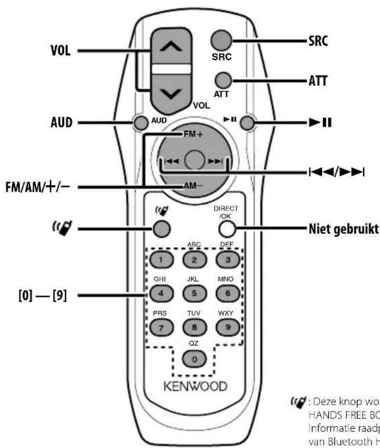 KENWOOD KDCW311G - Display Instelling - 1
