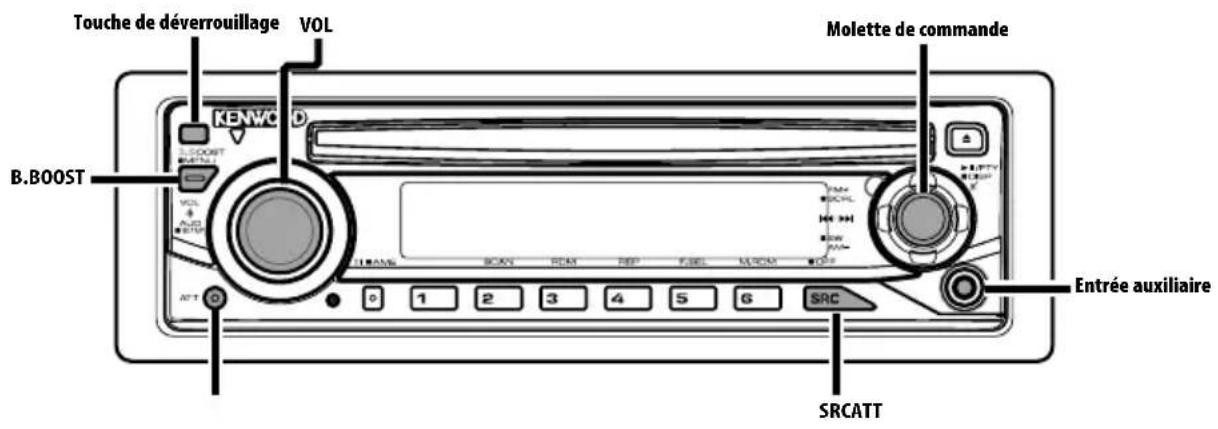KENWOOD KDCW311G - Marquage des produits utilisant un laser (Sauf pour certaines régions) - 2