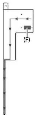 KENWOOD KDCBT49DAB - Installeren van Antenne - 4