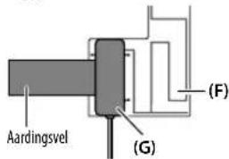 KENWOOD KDCBT49DAB - Installeren van Antenne - 7