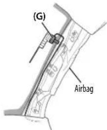 KENWOOD KDCBT49DAB - Vorsicht Beim Installieren des Antennenkabels im Innerer der Frontsaule bei eingebautem Airbag - 2