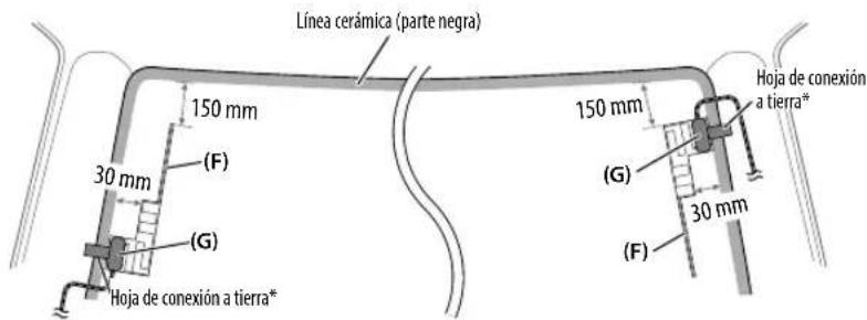 KENWOOD KDCBT49DAB - Determine la posicion de instalacion de la antenna - 1