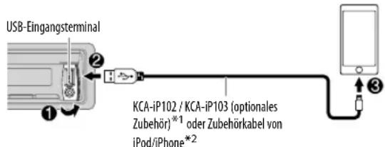 KENWOOD KDCBT49DAB - Beginnen Sie zu horen - 1