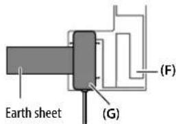 KENWOOD KDCBT49DAB - Caution When installing the antenna cable inside the front pillar with the air bag installed - 10