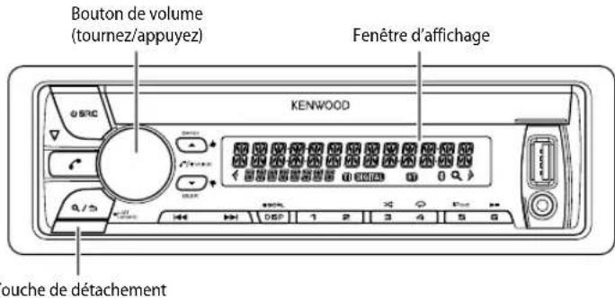KENWOOD KDCBT49DAB - FONCTIONNEMENT DE BASE - 1