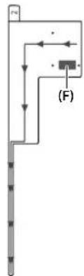 KENWOOD KDCBT49DAB - Rimuovere orizzontalmente il separatore (linguetta 1) dell'antenna a pellicola (F) e applicarla al parabrezza. - 2