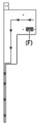KENWOOD KDCBT49DAB - Caution When installing the antenna cable inside the front pillar with the air bag installed - 7