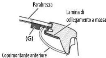 KENWOOD KDCBT49DAB - Rimuovere orizzontalmente il separatore (linguetta 1) dell'antenna a pellicola (F) e applicarla al parabrezza. - 6