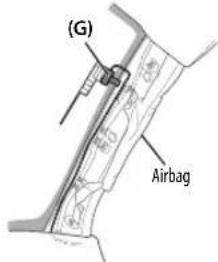 KENWOOD KDCBT49DAB - Cuando pase el cable de la antenna por el interior del montante delantero con el airbag instalado - 2