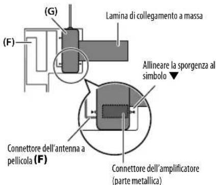 KENWOOD KDCBT49DAB - Rimuovere orizzontalmente il separatore (linguetta 1) dell'antenna a pellicola (F) e applicarla al parabrezza. - 4