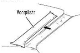 KENWOOD KDCBT49DAB - Installeren van Antenne - 1