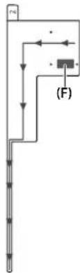 KENWOOD KDCBT49DAB - Instalacion de la antenna - 4