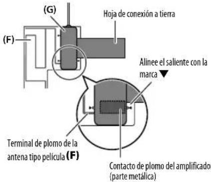 KENWOOD KDCBT49DAB - Instalacion de la antenna - 6