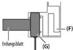 KENWOOD KDCBT49DAB - Vorsicht Beim Installieren des Antennenkabels im Innerer der Frontsaule bei eingebautem Airbag - 9