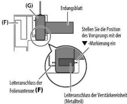 KENWOOD KDCBT49DAB - Vorsicht Beim Installieren des Antennenkabels im Innerer der Frontsaule bei eingebautem Airbag - 8