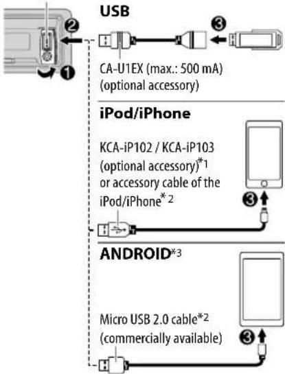 KENWOOD KDCBT49DAB - Start playback - 2