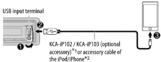 KENWOOD KDCBT49DAB - Start listening - 1