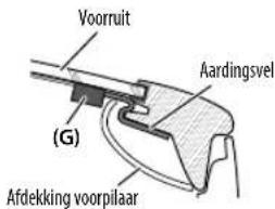 KENWOOD KDCBT49DAB - Installeren van Antenne - 8