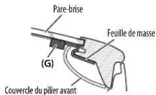 KENWOOD KDCBT49DAB - Installation de I'antenne - 8