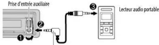 KENWOOD KDCBT49DAB - Démarrez l'écoute - 1